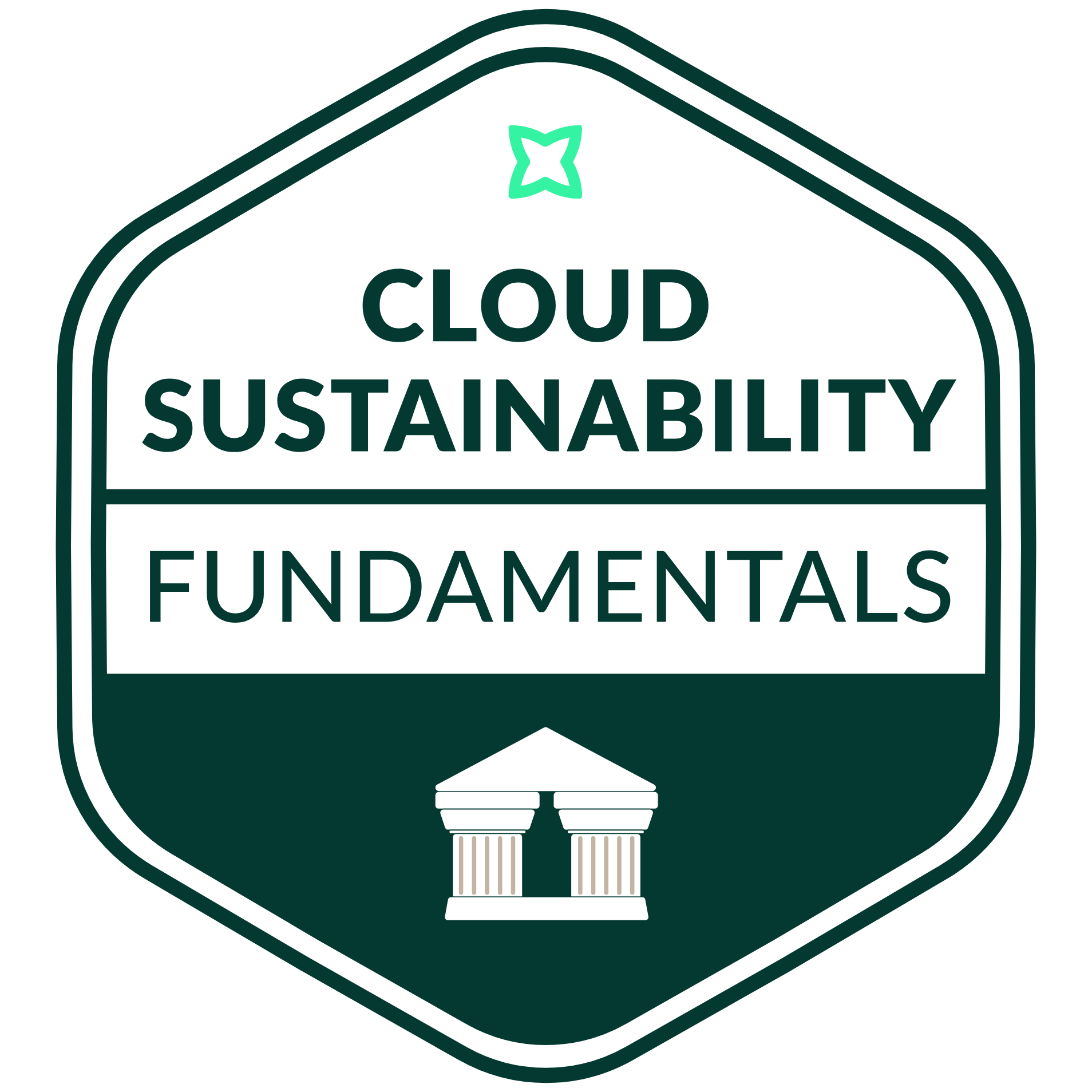 Greenpixie Cloud Sustainability Fundamentals